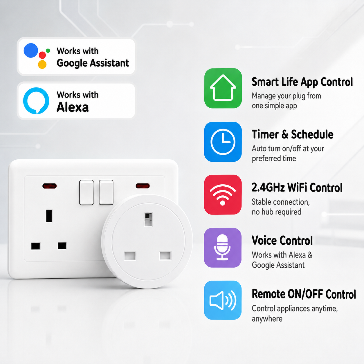 Tuya UK Smart Plug WiFi Blueto - огляд і ціна Smart Energy Monitor