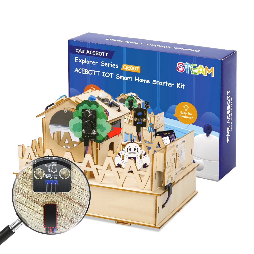 ACEBOTT Smart Home STEM STEAM  - огляд і ціна Smart Home Kit For Arduino