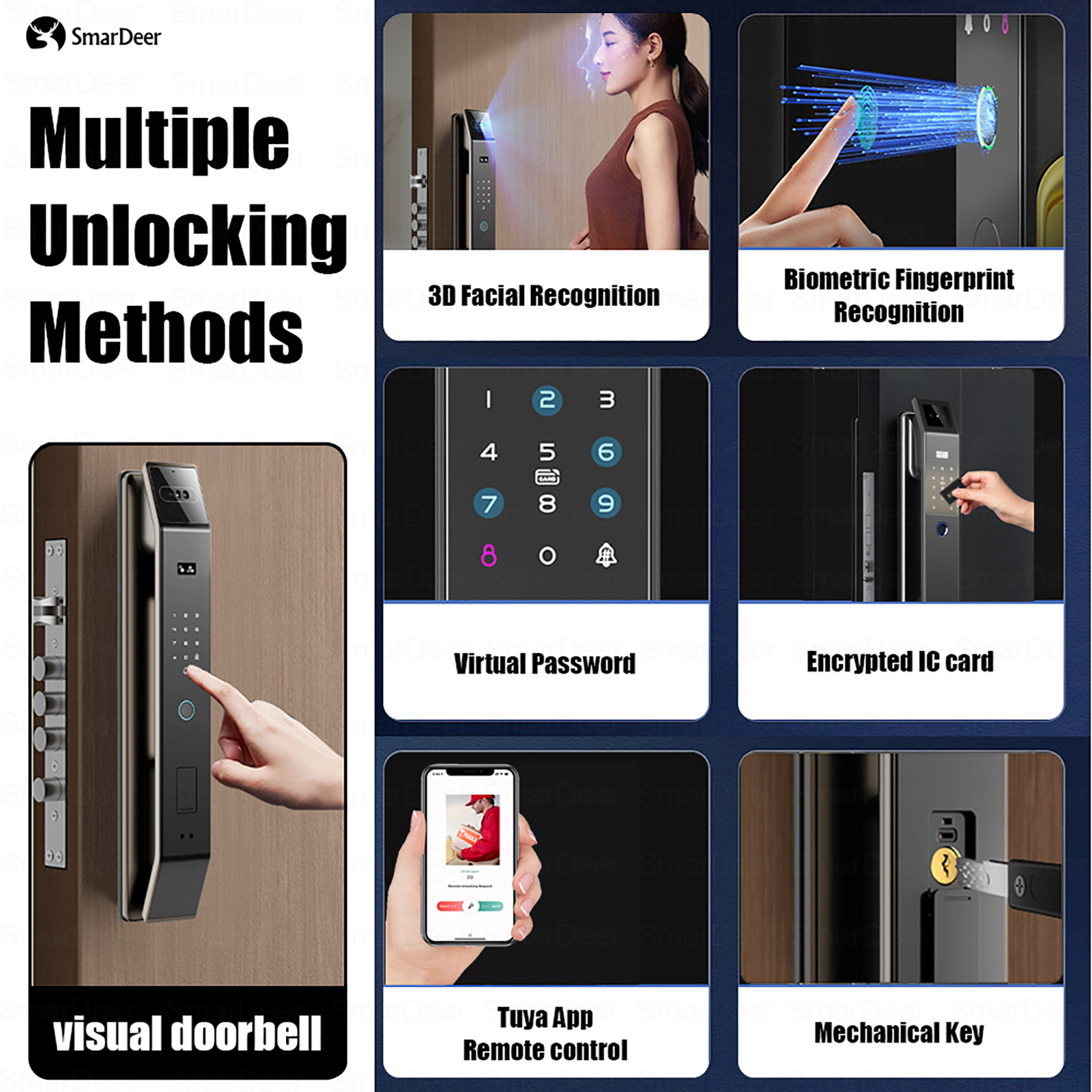SmaerDeer Smart lock with Came - огляд і ціна Smart Home Battery Camera