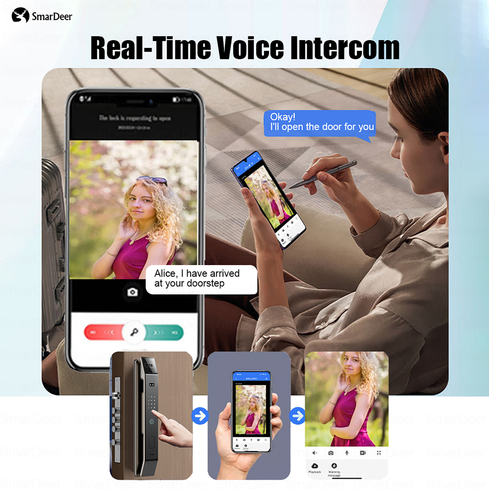 SmaerDeer Smart lock with Came - огляд і ціна Smart Home Battery Camera