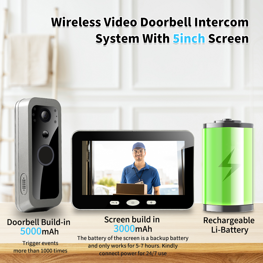 3MP Tuya SmartLife Wireless Ou - огляд і ціна Smart Home Battery Camera
