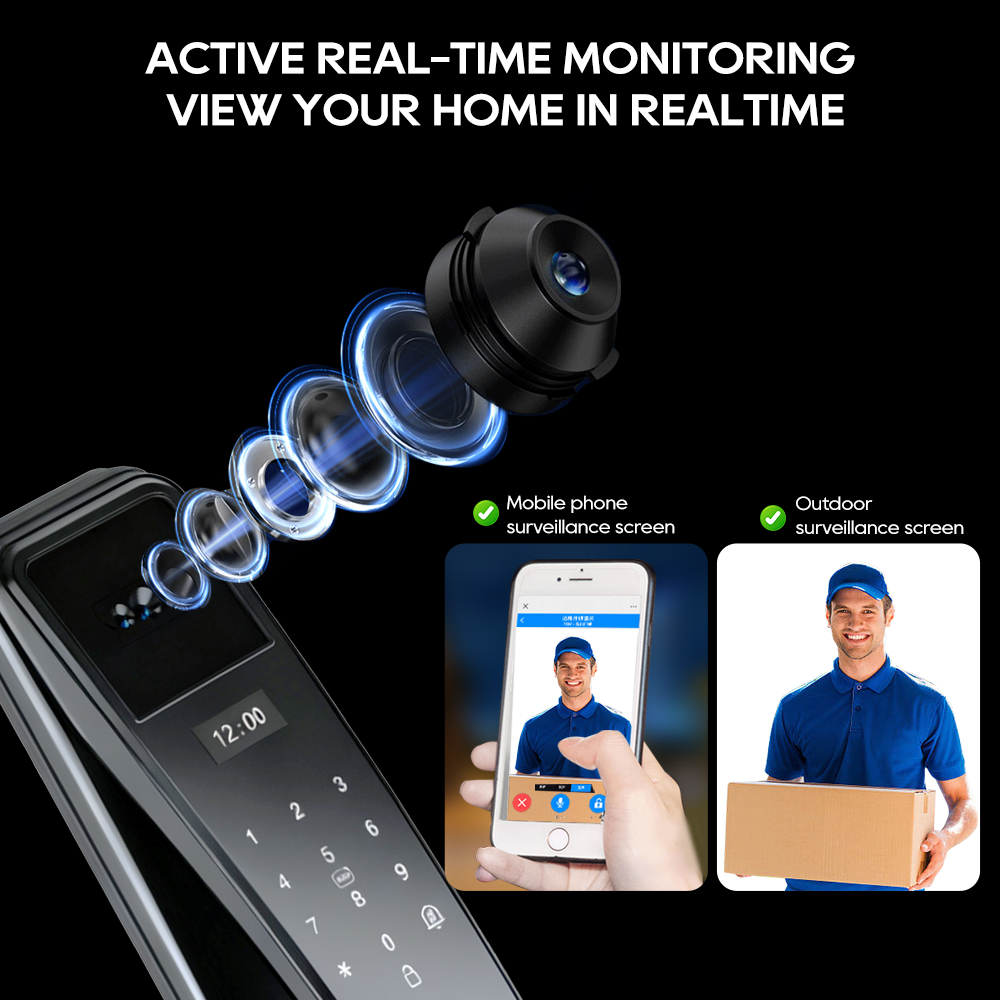 SANKESONG Tuya Smart 3D Face D - огляд і ціна Smart Home Battery Camera