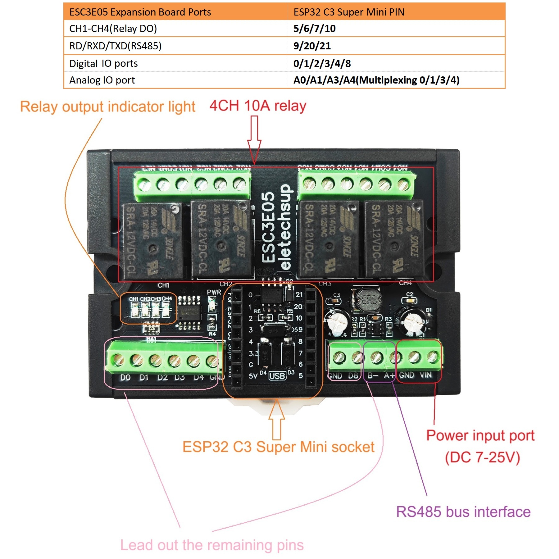 ESP32-C3 WiFi BLE RS485 4 Rela - огляд і ціна Smart Home With Plc