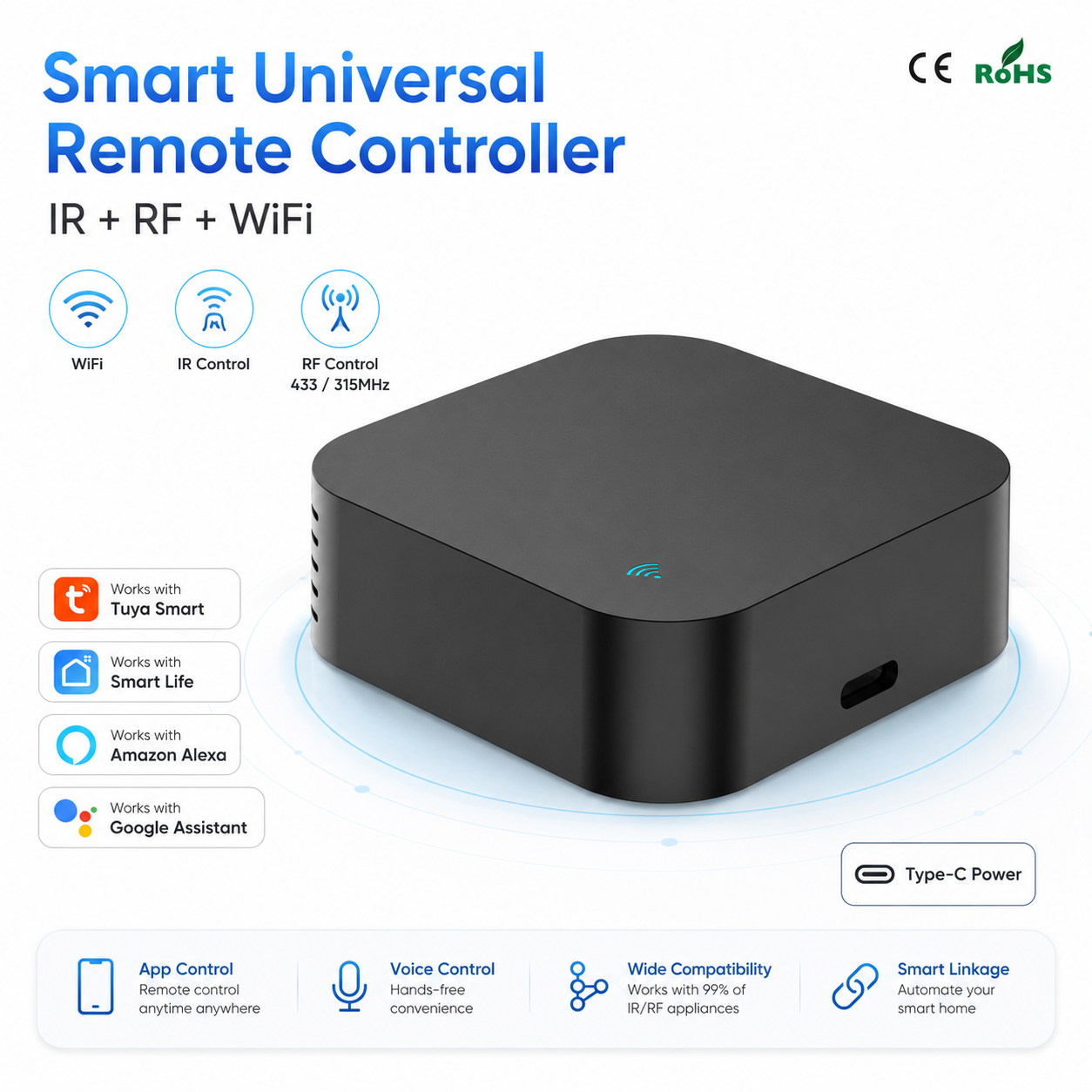 Tuya Smart WiFi IR RF Universa - огляд і ціна Universal Remote Smart Home