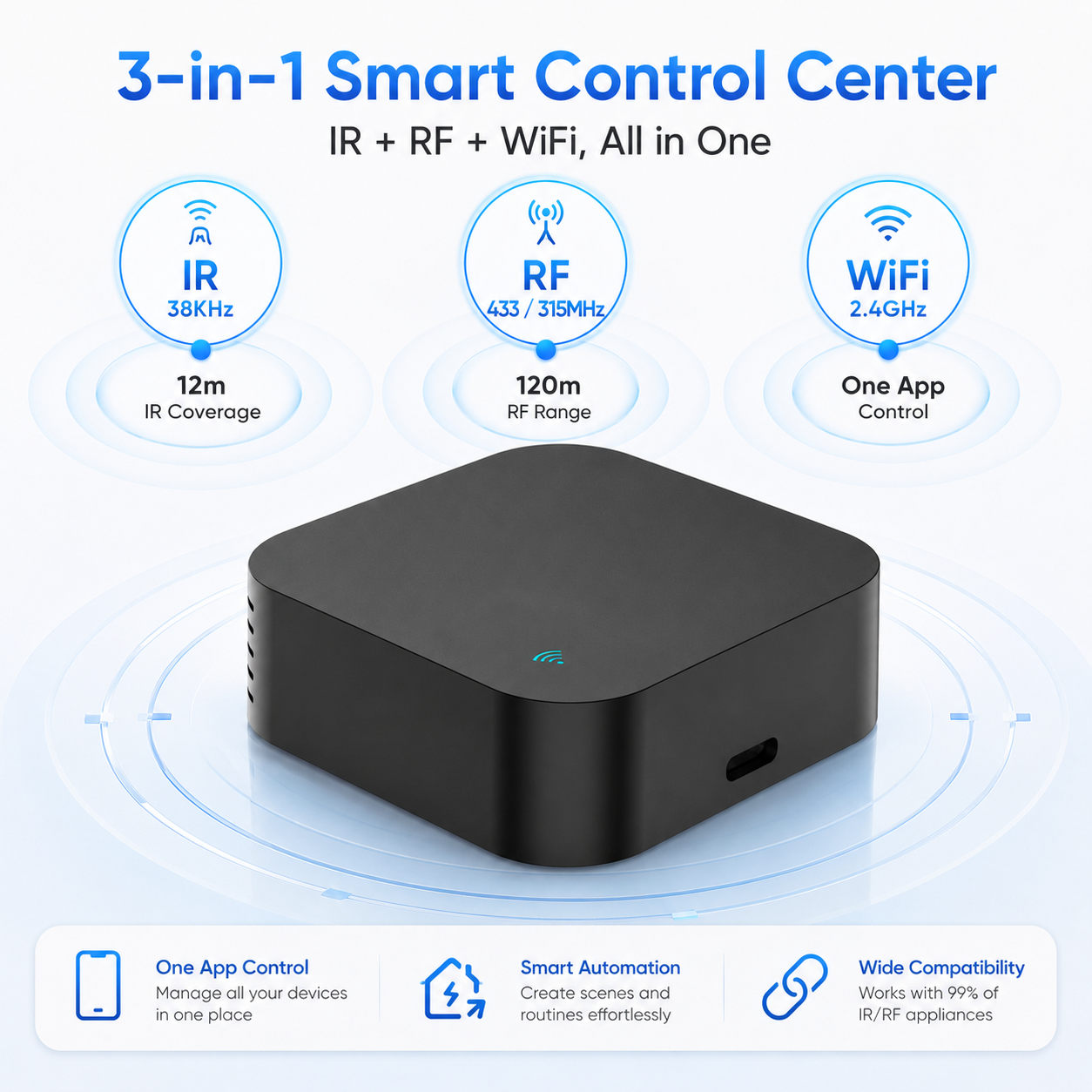 Tuya Smart WiFi IR RF Universa - огляд і ціна Universal Remote Smart Home