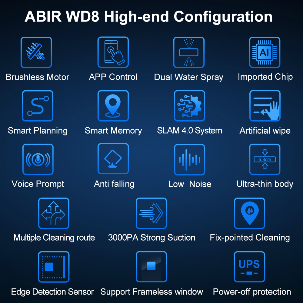 Robot Window cleaner ABIR WD8, - огляд і ціна Vacuum Cleaner Smart Home