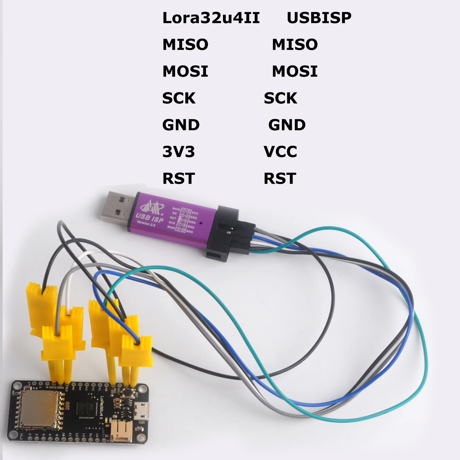 DIYmall 4PCS LoRa32u4 II Devel - огляд і ціна Smart Home Kit For Arduino