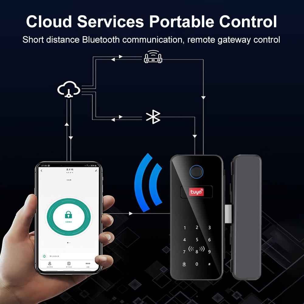 Support Tuya app intelligent l - огляд і ціна Smart Home Ezviz