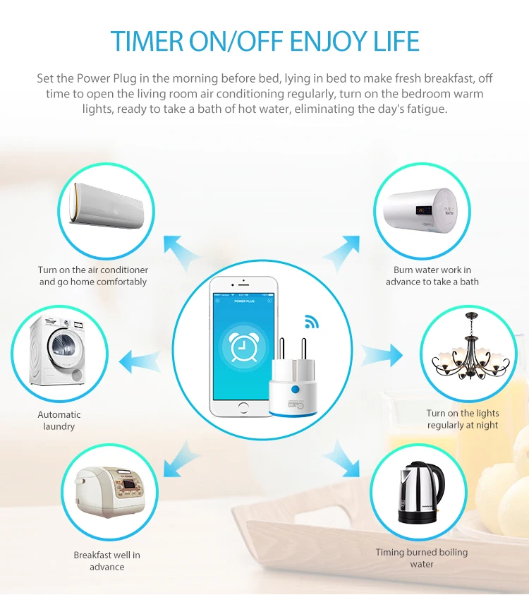 Timethinke Coolcam Z WAVE PLUS - огляд і ціна Smart Home Nas