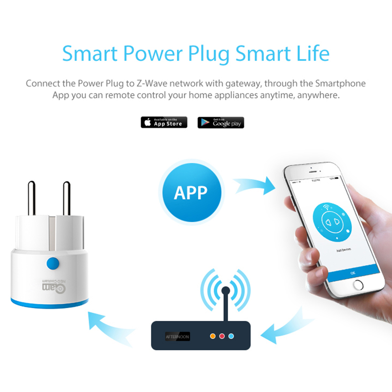 Timethinke Coolcam Z WAVE PLUS - огляд і ціна Smart Home Nas