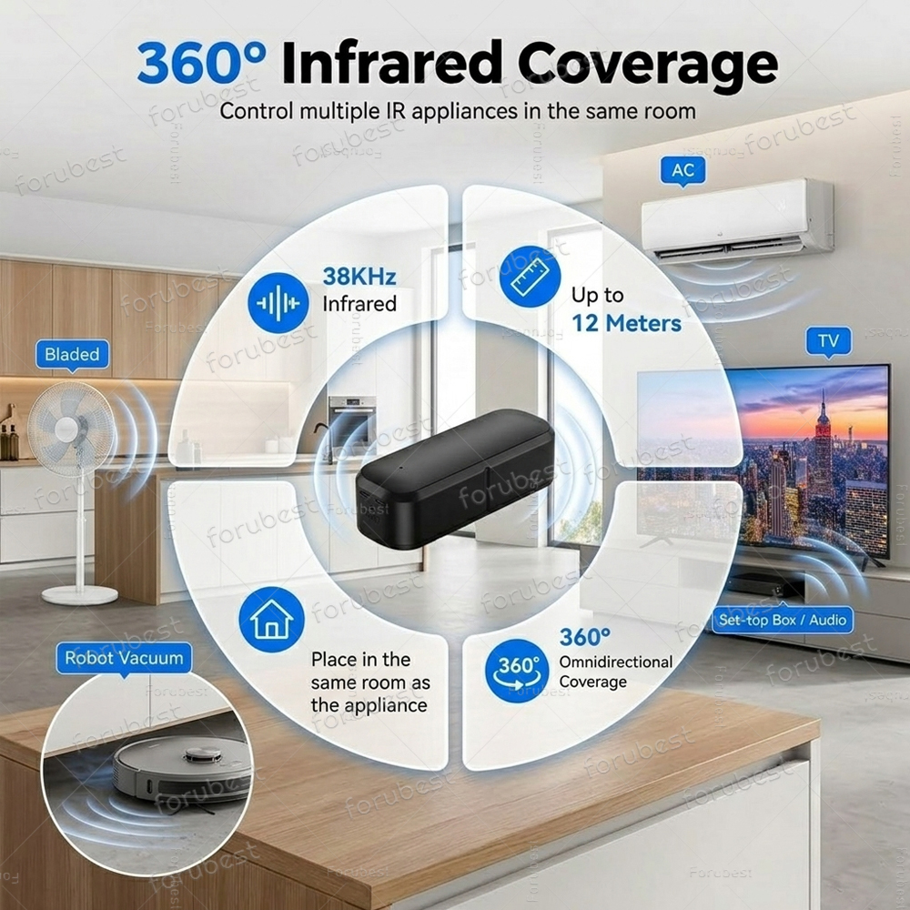 Zigbee IR Remote Control Wirel - огляд і ціна Universal Remote Smart Home