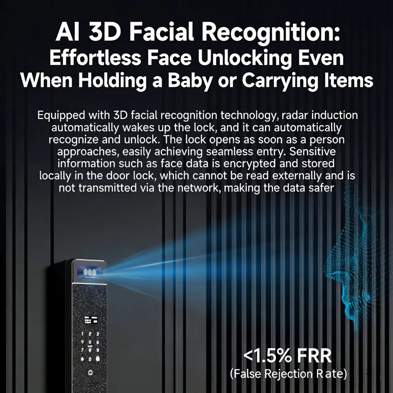 Sharp S5-FV Fully Automatic Sm - огляд і ціна Smart Home Battery Camera