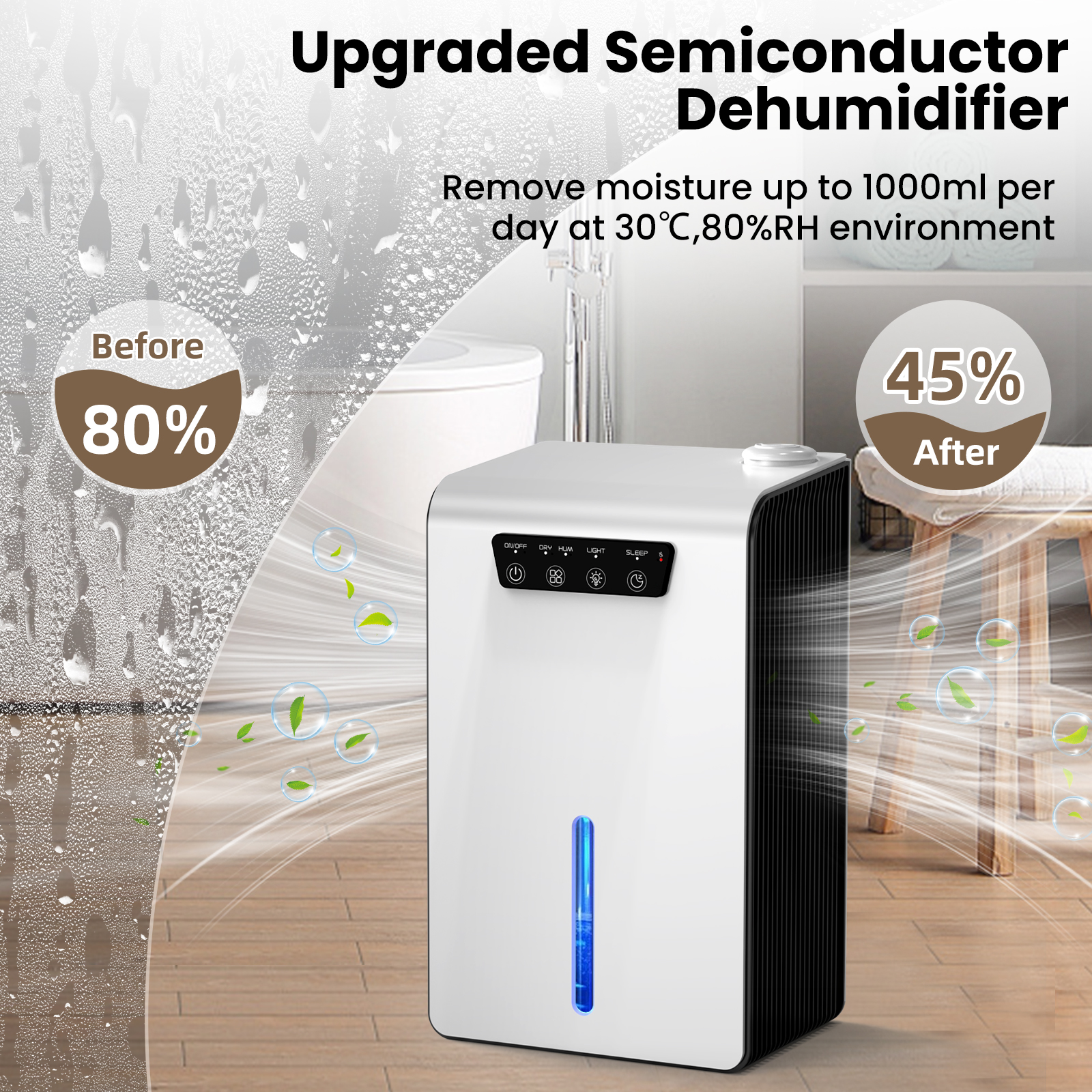 Pro HB641 2 in 1 Dehumidifier  - огляд і ціна Smart Home In Us