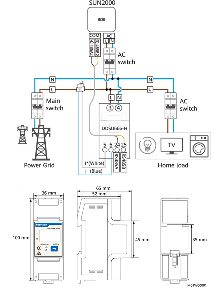 Smart Power Sensor Smart Meter - огляд і ціна Smart Energy Monitor