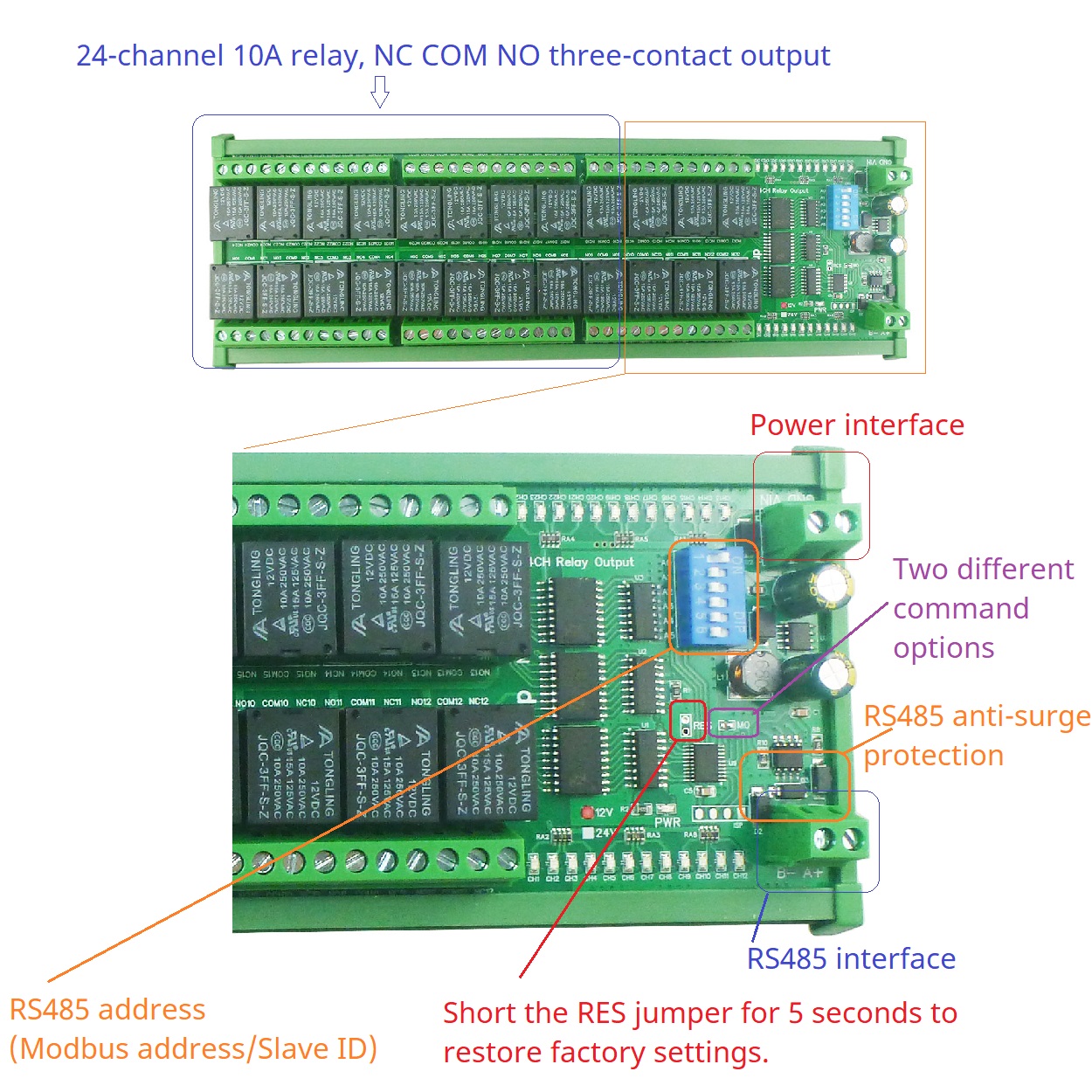 NC COM NO Dry Contact Output 2 - огляд і ціна Smart Home With Plc