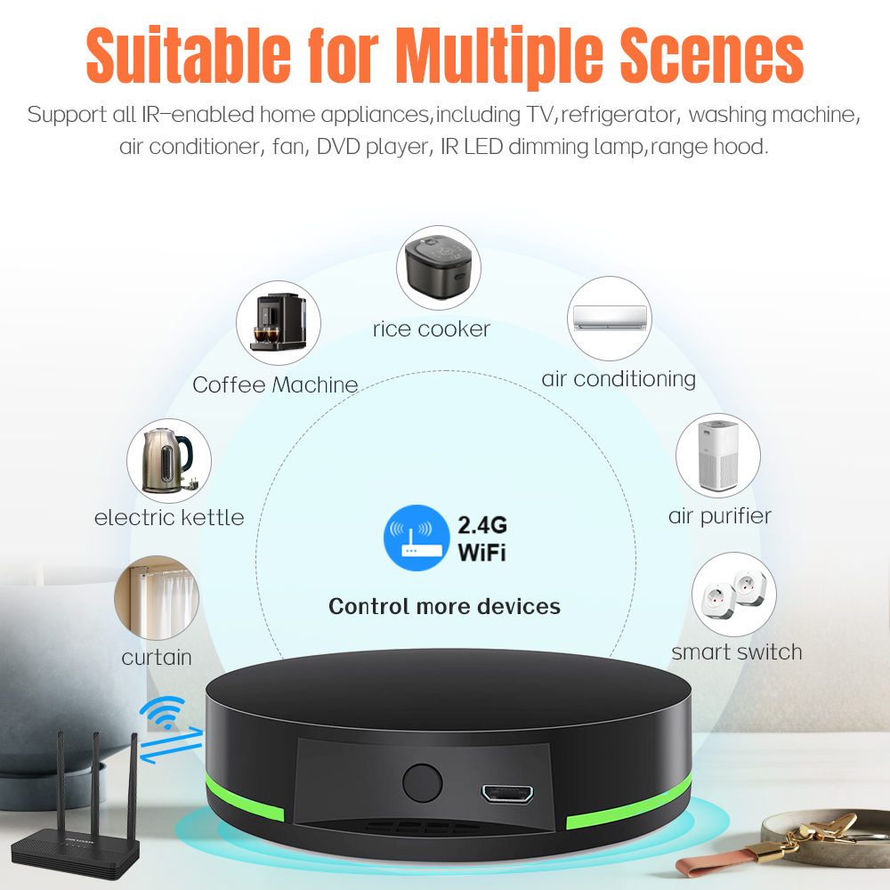 VBU Tuya WiFi IR Remote Contro - огляд і ціна Universal Remote Smart Home