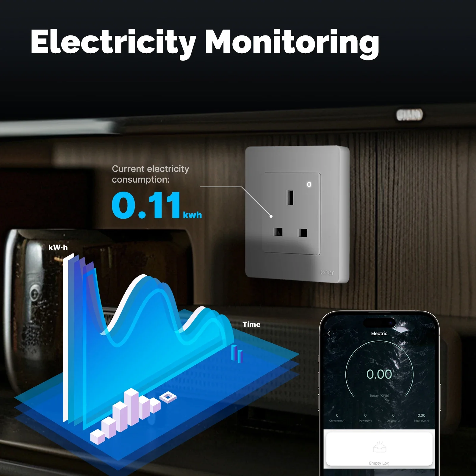 MOES Tuya ZigBee Smart Socket  - огляд і ціна Smart Home Google Assistant