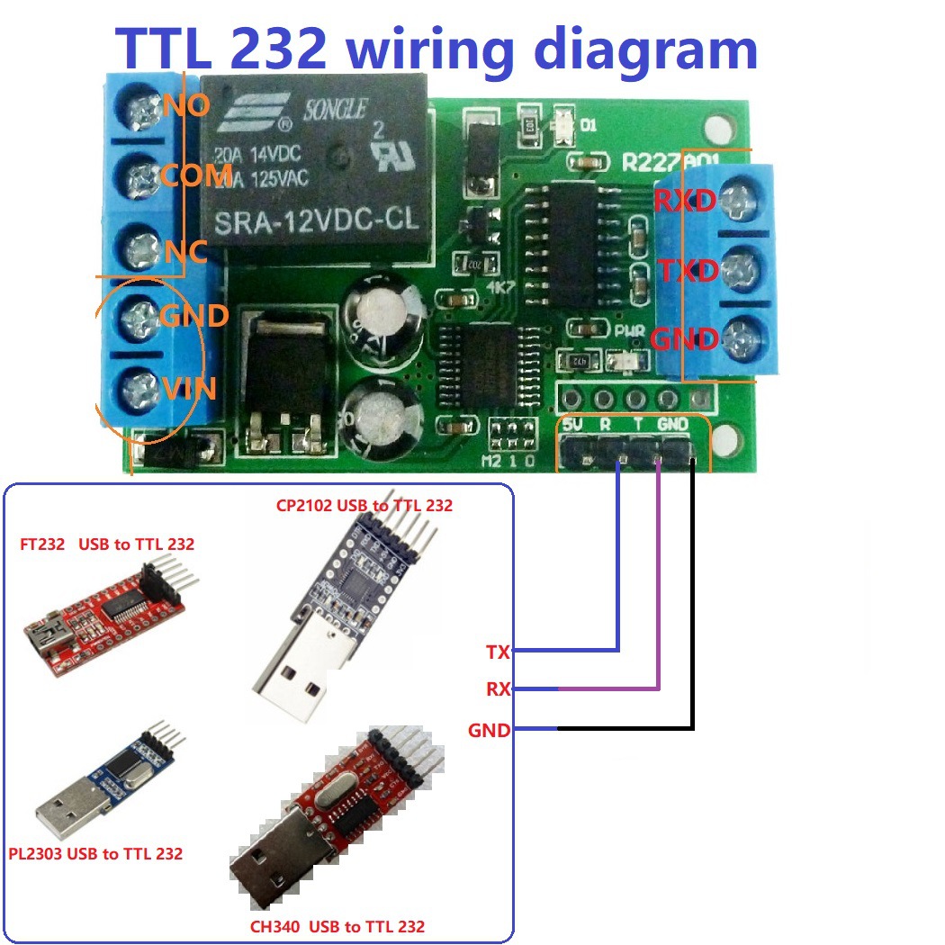 R227A01 DC 12V 2 IN 1 RS232 &  - огляд і ціна Smart Home With Plc