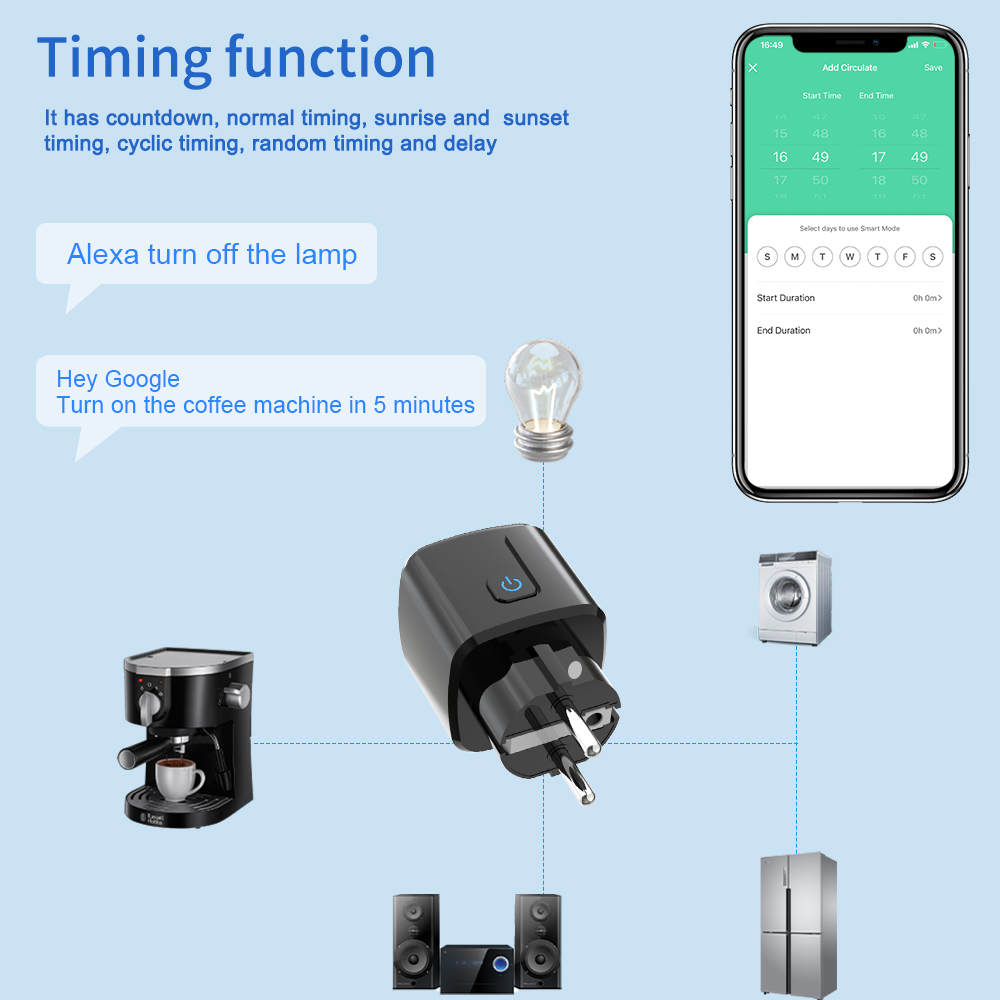 Tuya Smart Socket  WiFi Remote - огляд і ціна Smart Energy Monitor