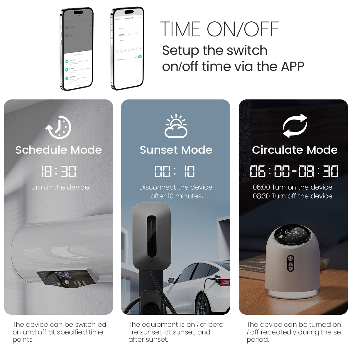 Tuya WiFi Circuit Breaker Smar - огляд і ціна Smart Energy Monitor