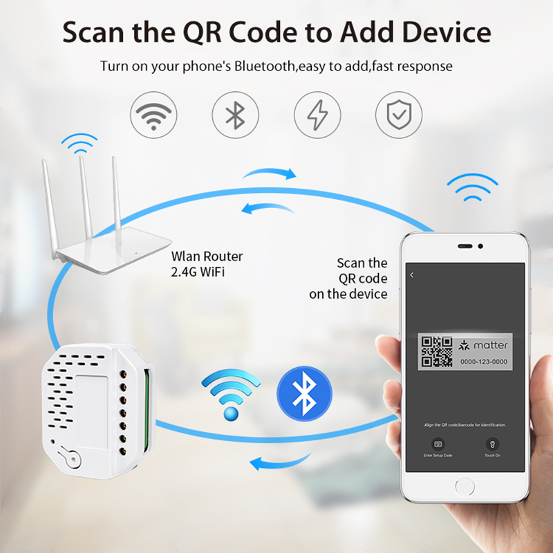 Matter Light Switch Module 2Ga - огляд і ціна Smart Home Nas