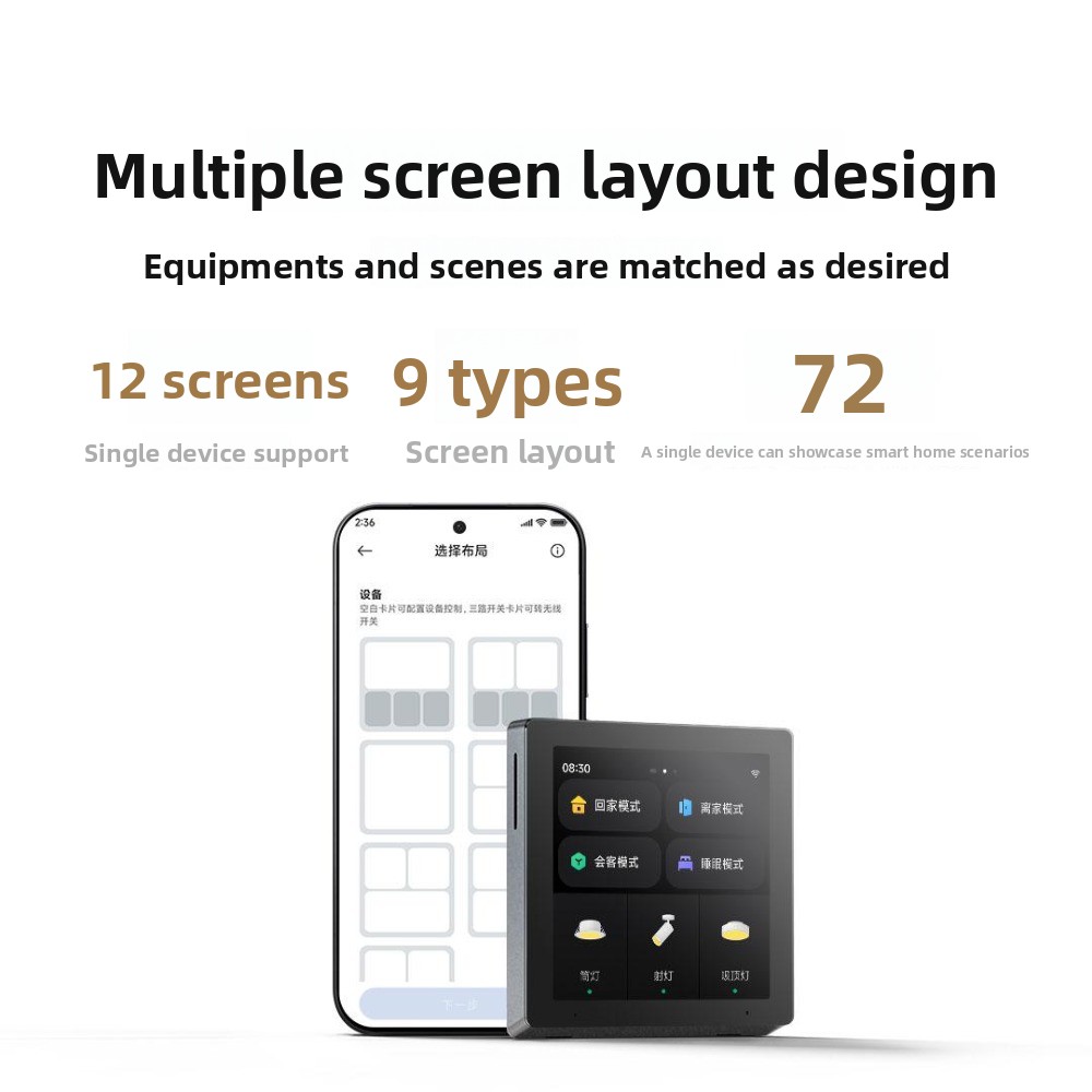 Xiaomi Smart Central Control S - огляд і ціна Smart Home Zentrale Display