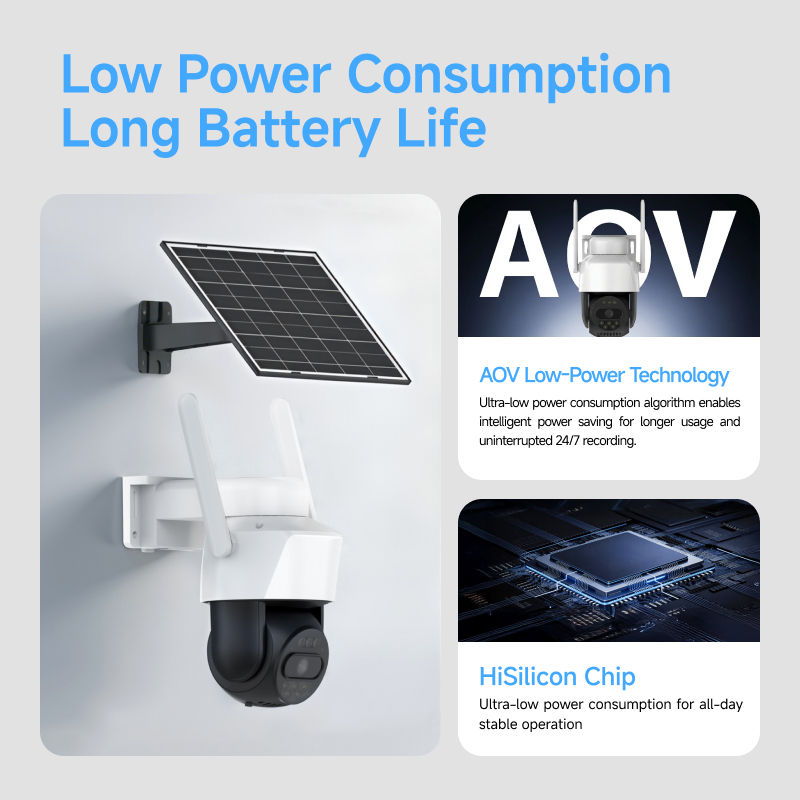 4G LTE Solar Security Camera 5 - огляд і ціна Smart Home Battery Camera