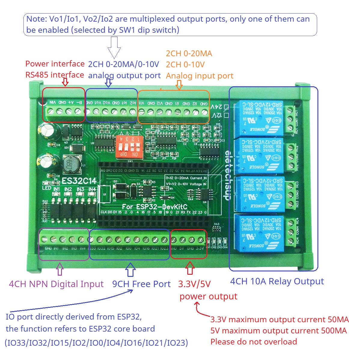 Relay Switch Module for Arduin - огляд і ціна Smart Home With Plc