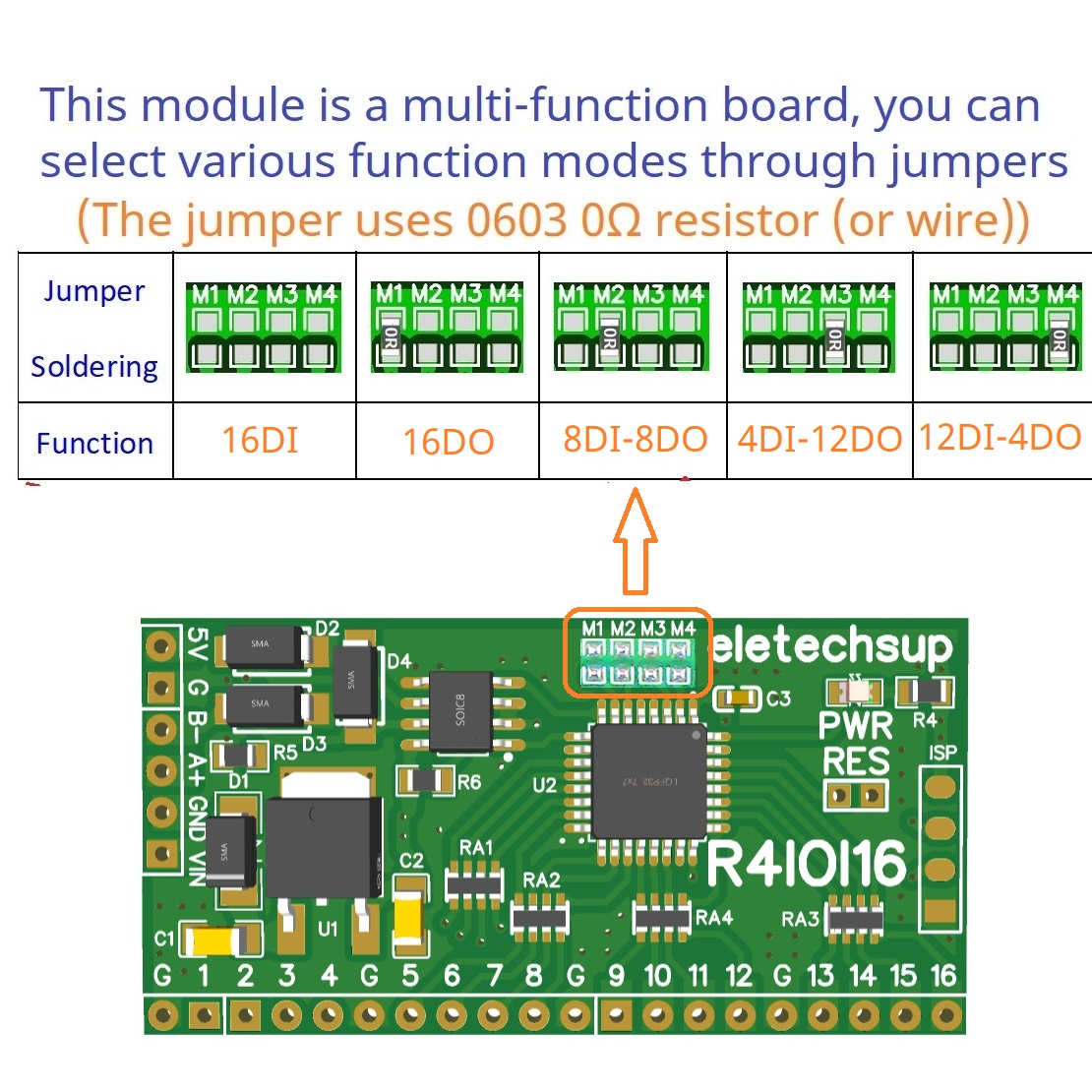 for Arduino ESP32 ESP8266 PLC  - огляд і ціна Smart Home With Plc
