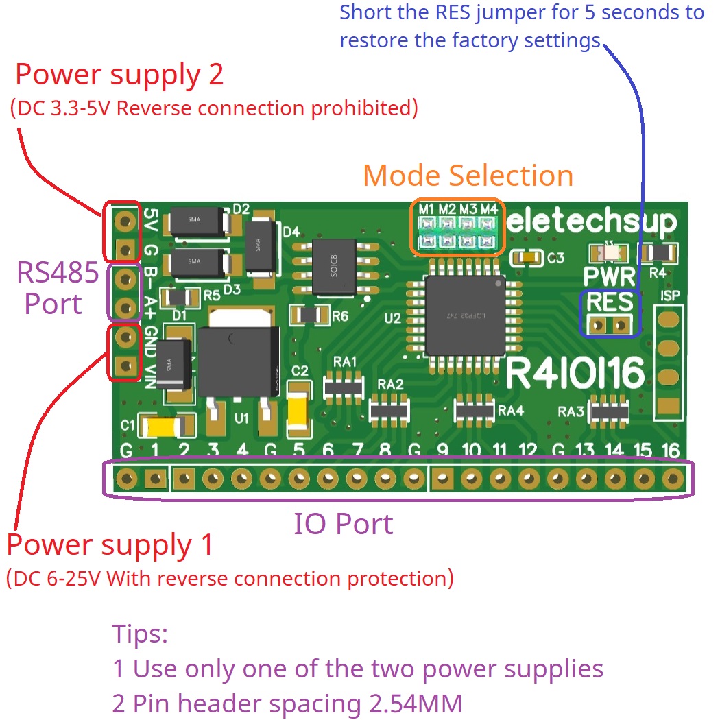for Arduino ESP32 ESP8266 PLC  - огляд і ціна Smart Home With Plc