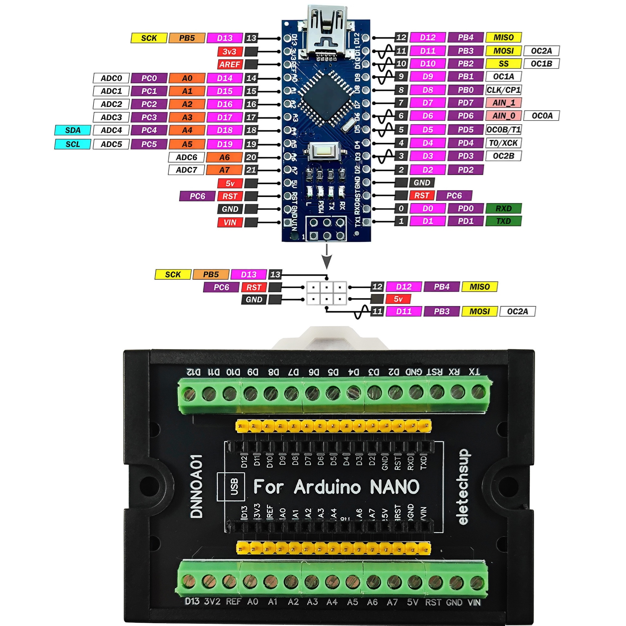 3.96MM Mount Screw Terminal Bl - огляд і ціна Smart Home With Plc