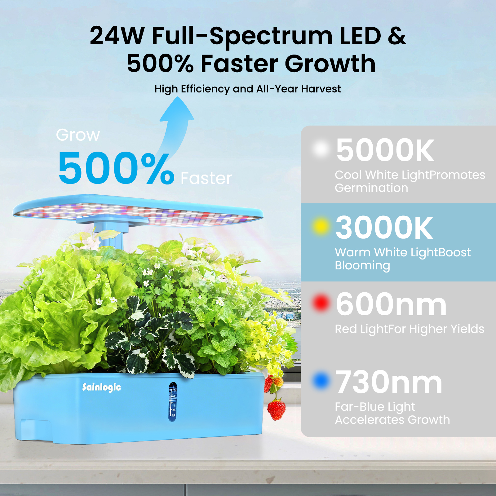 Smart Hydroponics Growing Syst - огляд і ціна Smart Home In Us