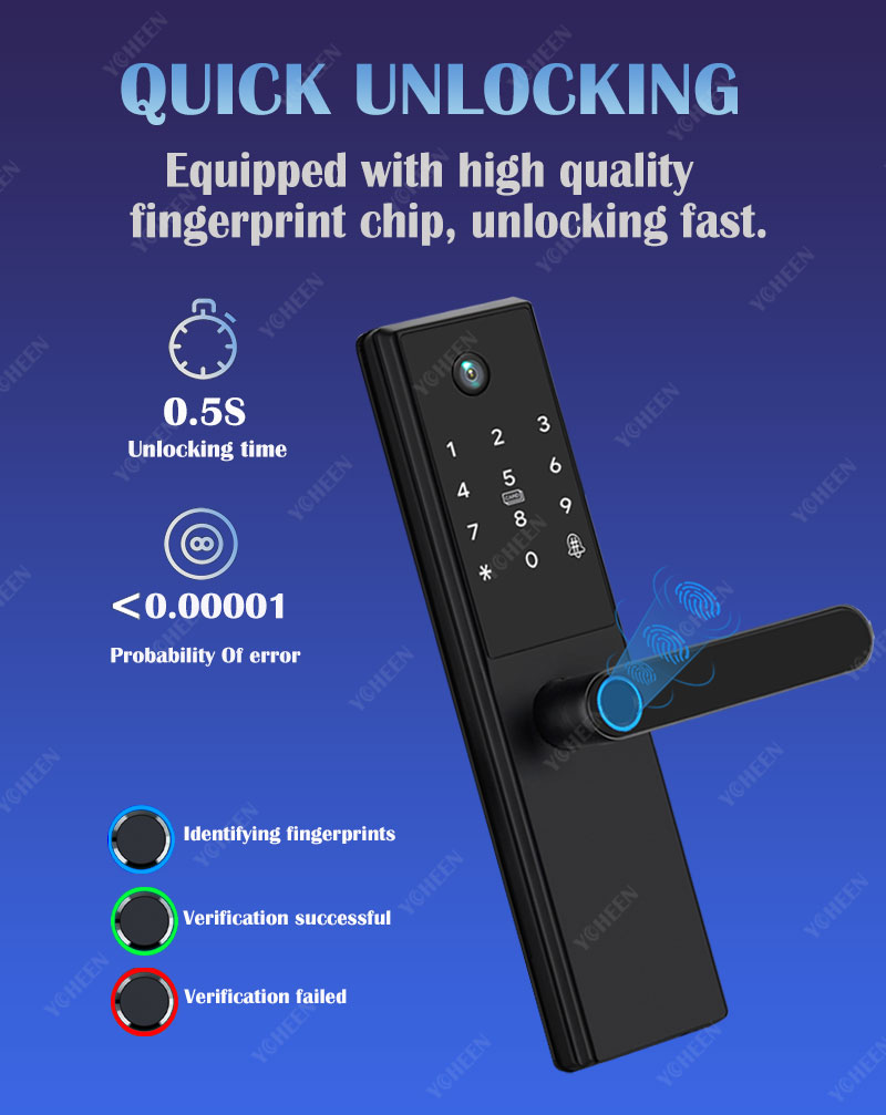 Tuya Wifi Digital Electronic S - огляд і ціна Smart Home Battery Camera