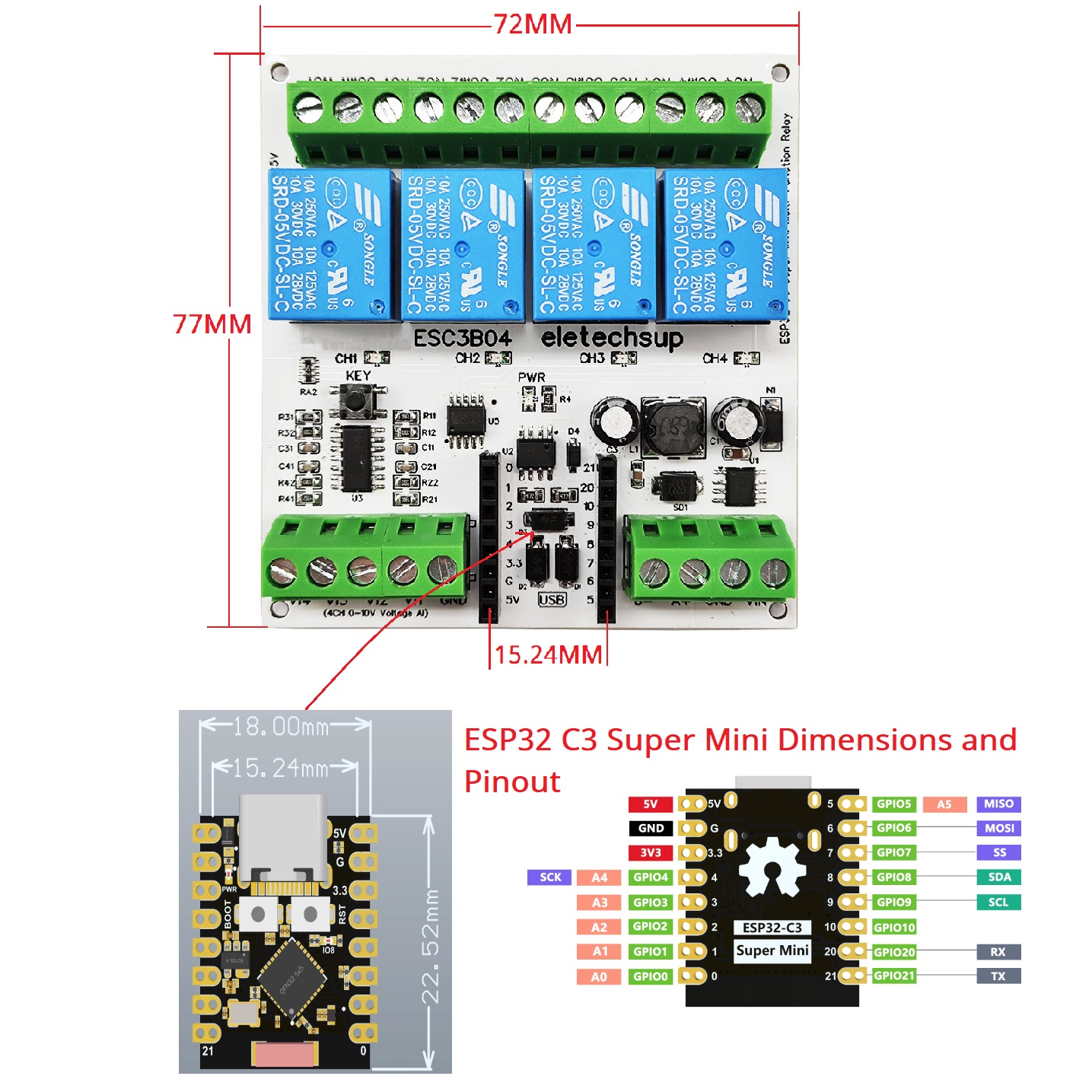Smart Home IOT Simple PLC Mini - огляд і ціна Smart Home With Plc