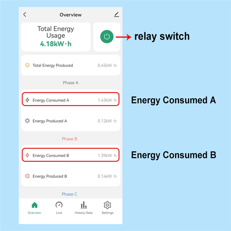 B47C Tuya Smart Wifi 3 Phase E - огляд і ціна Smart Energy Monitor