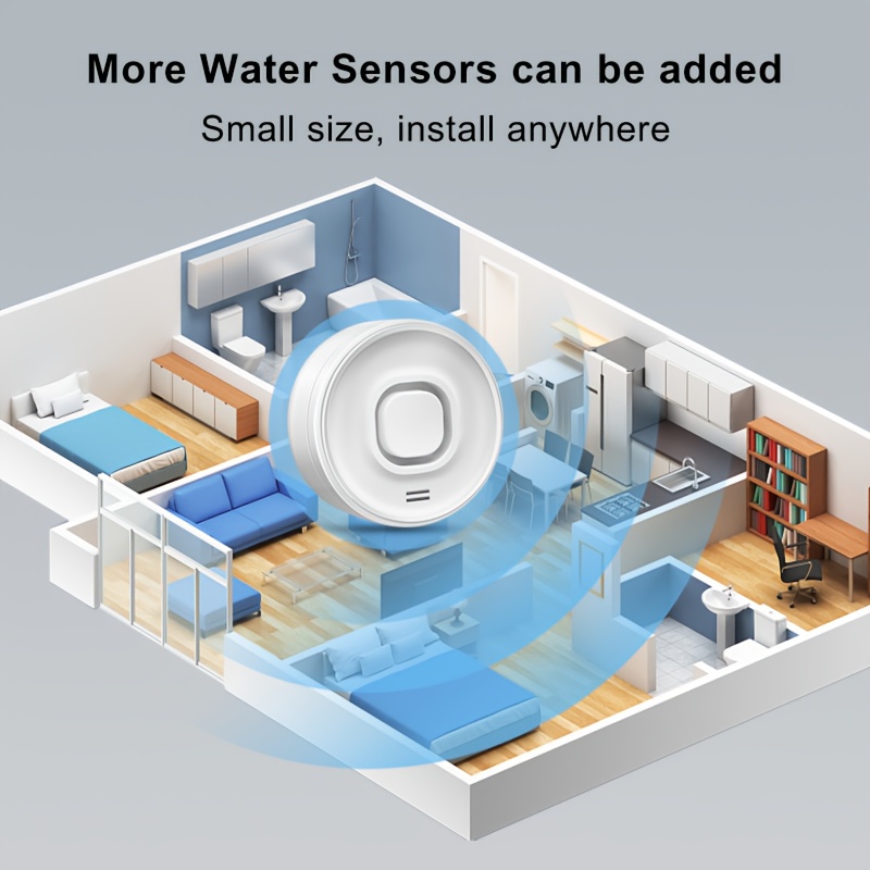 YNF Smart WiFi Water Leak Dete - огляд і ціна Smart Home Ynf