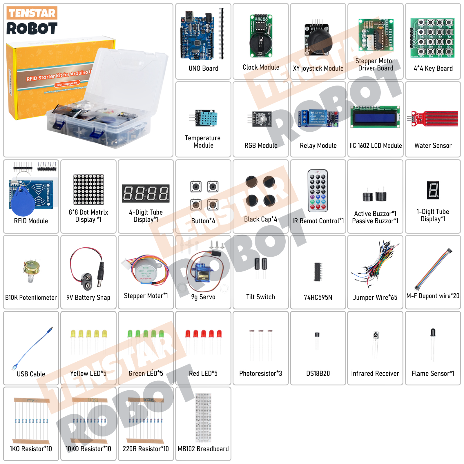 TENSTAR RFID Starter Kit for A - огляд і ціна Smart Home Kit For Arduino