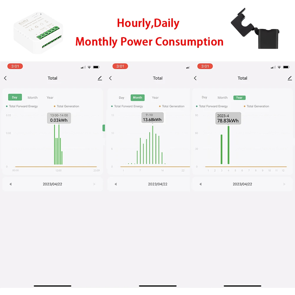 WiFi Zigbee Smart 2way Bilater - огляд і ціна Smart Energy Monitor