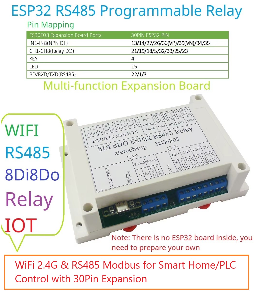 ESP32 8CH Programmable Relay M - огляд і ціна Smart Home With Plc