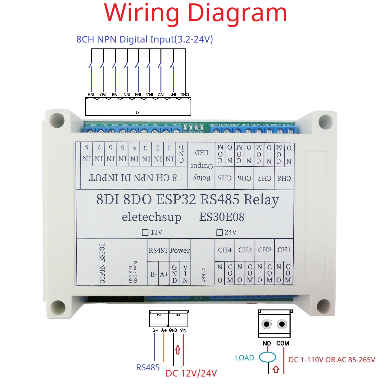 ESP32 8CH Programmable Relay M - огляд і ціна Smart Home With Plc