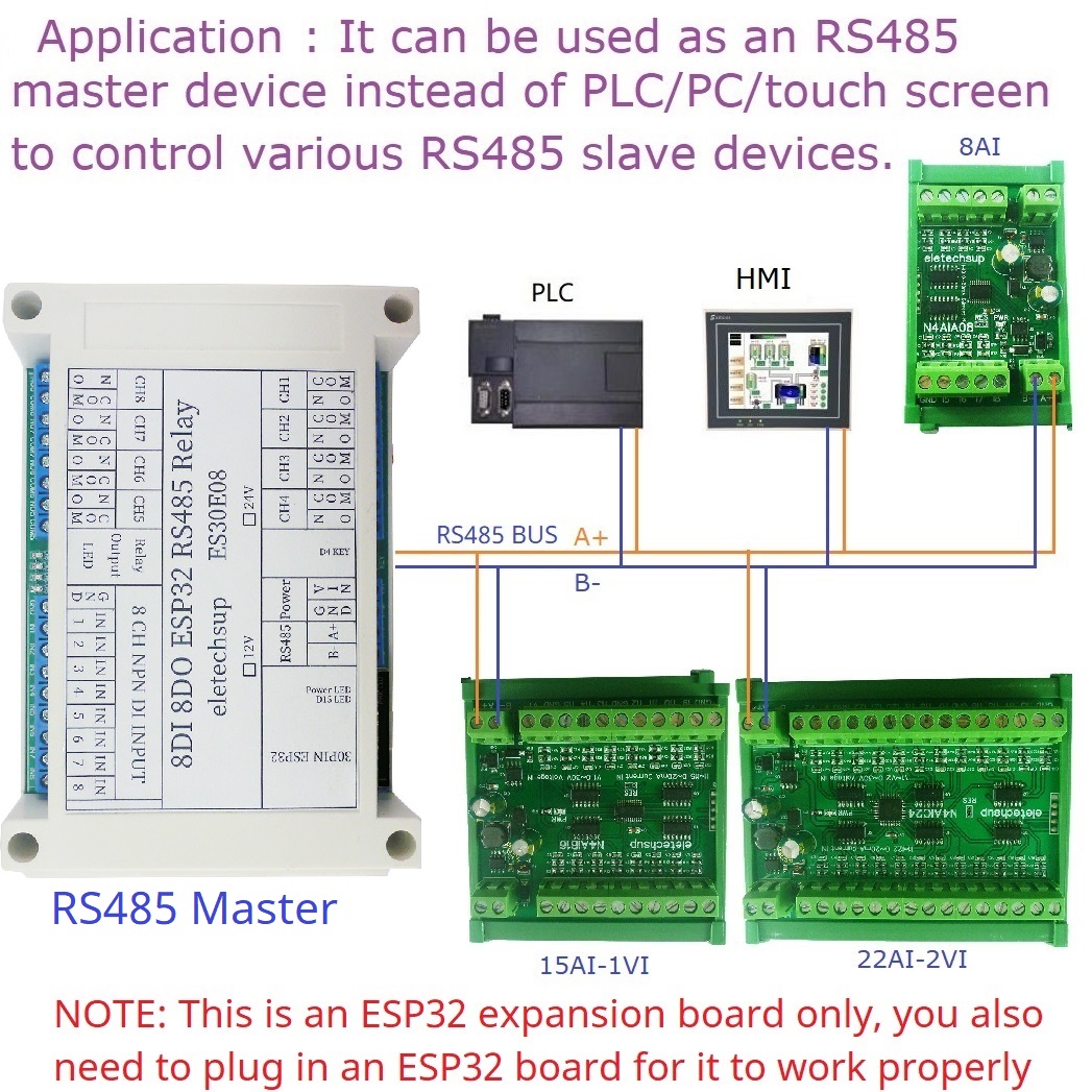 ESP32 8CH Programmable Relay M - огляд і ціна Smart Home With Plc