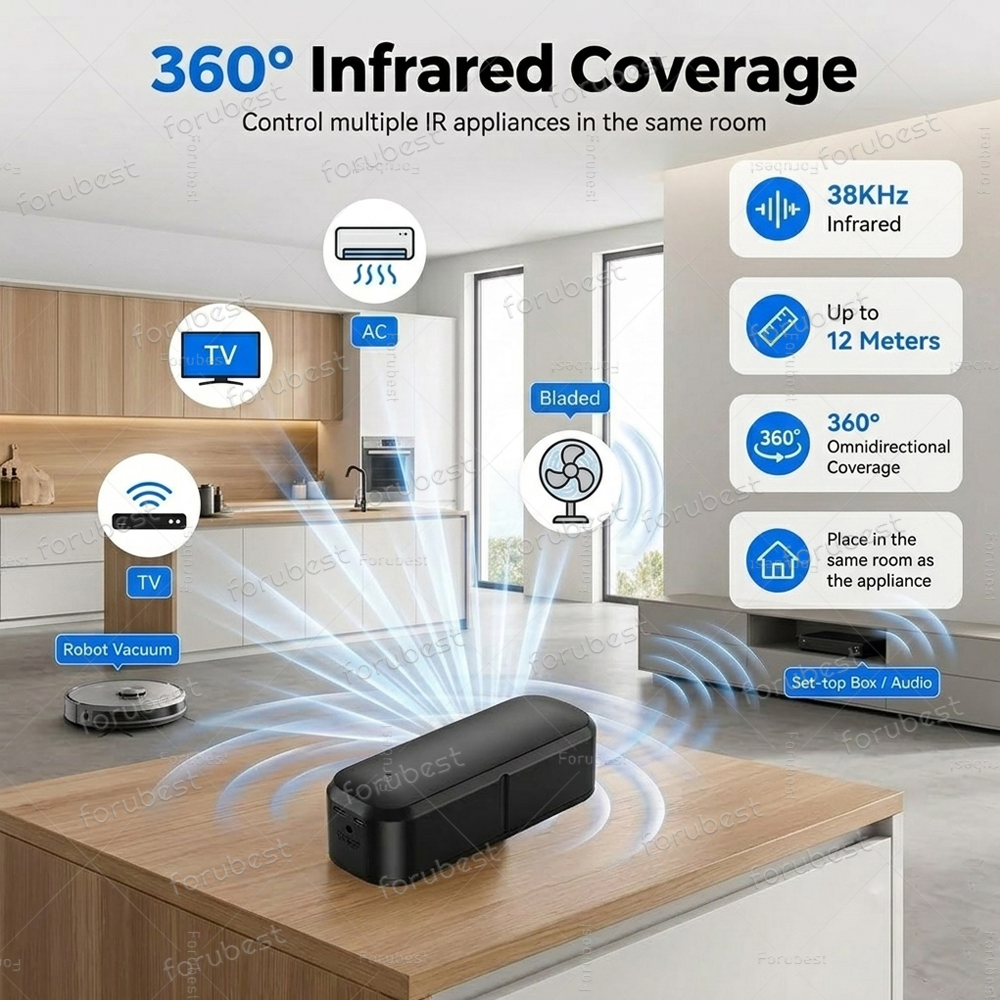 Zigbee IR Remote Control Humid - огляд і ціна Universal Remote Smart Home