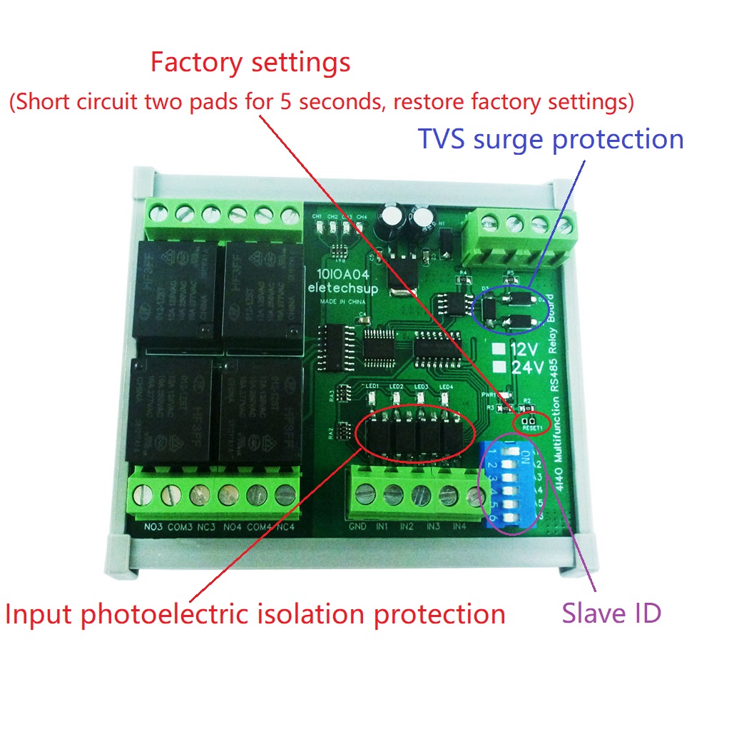 DC 24V 1-12 Channel DI-DO PLC  - огляд і ціна Smart Home With Plc