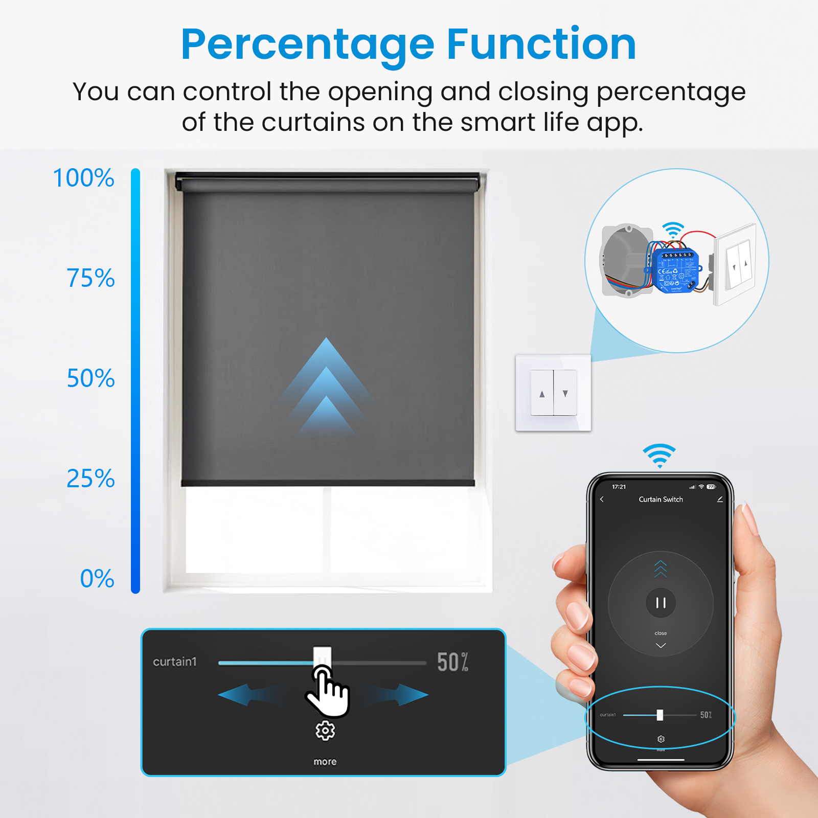 LoraTap Tuya Smart Roller Shut - огляд і ціна Universal Remote Smart Home