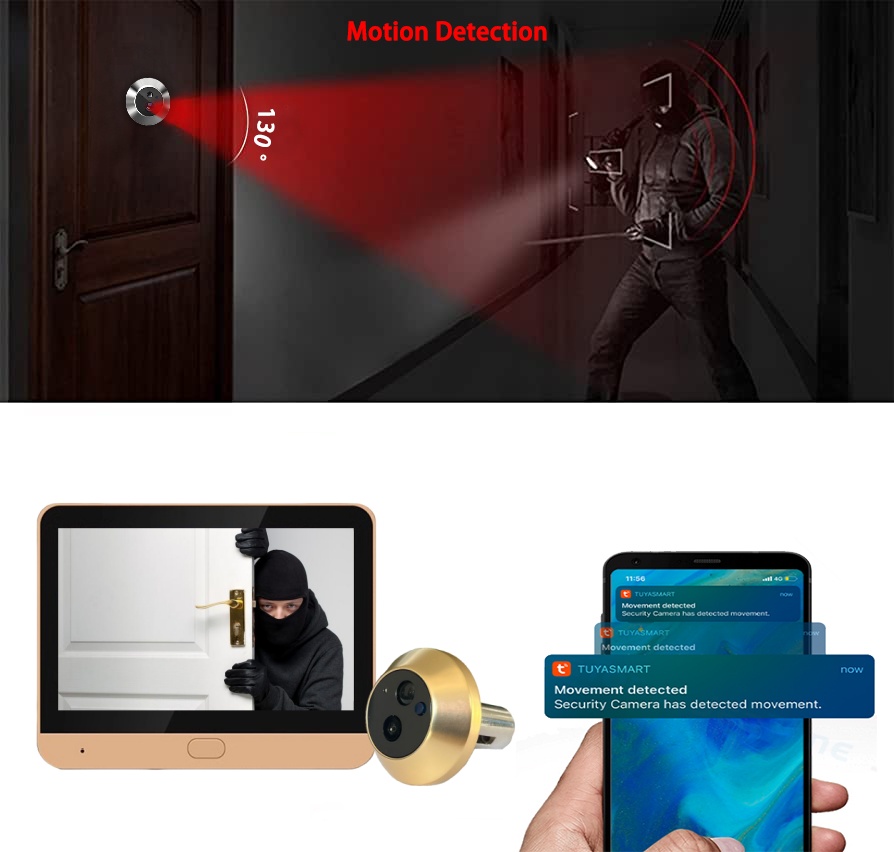 Tuya Smart Wireless 2.4G Wifi  - огляд і ціна Smart Home Battery Camera
