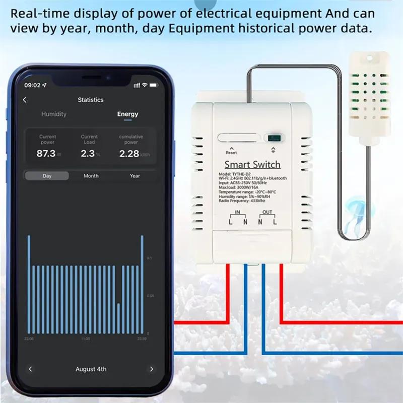 Work with tuya 16A 3000W WiFi  - огляд і ціна Smart Energy Monitor