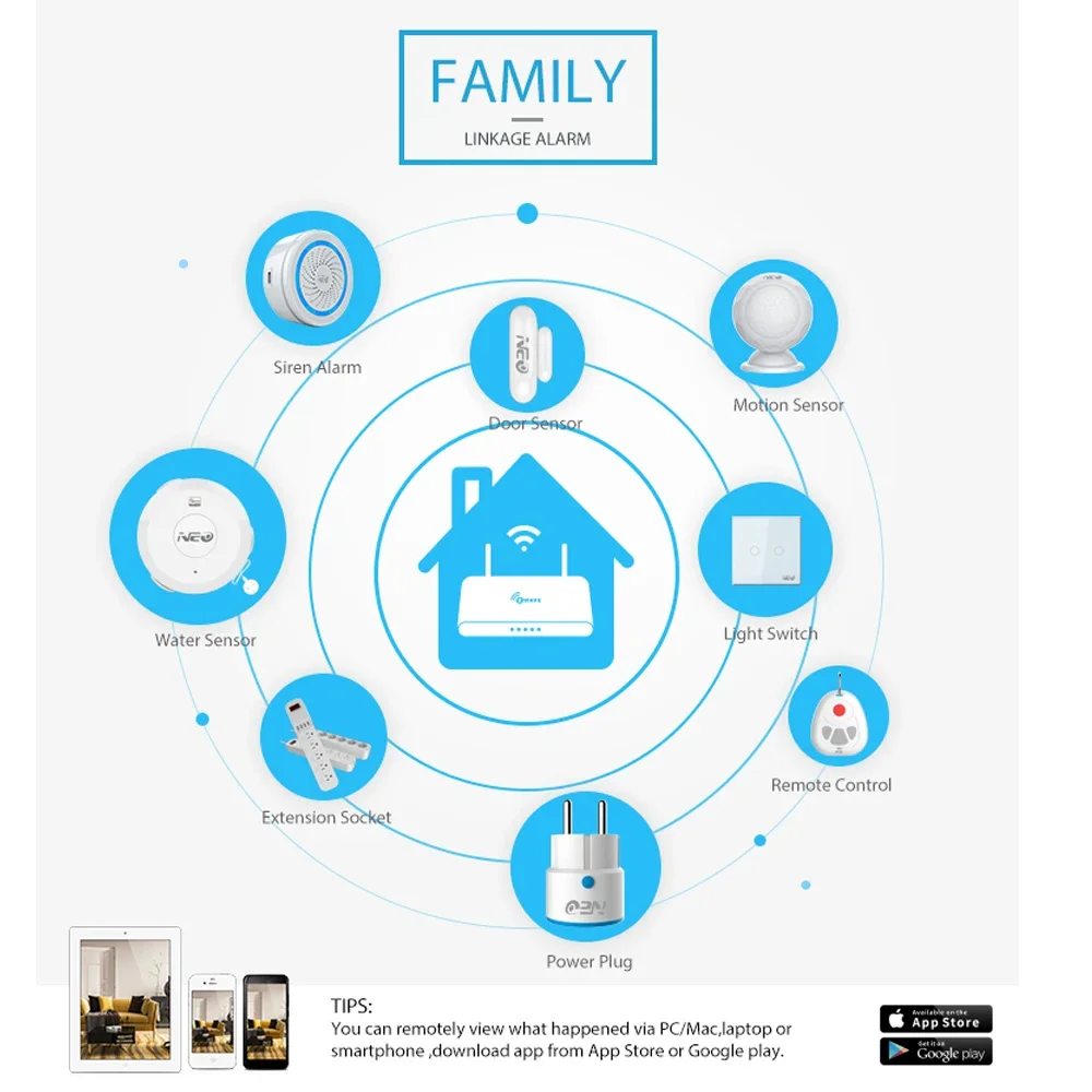 Z-wave Plus Wireless Home Auto - огляд і ціна Smart Home Nas