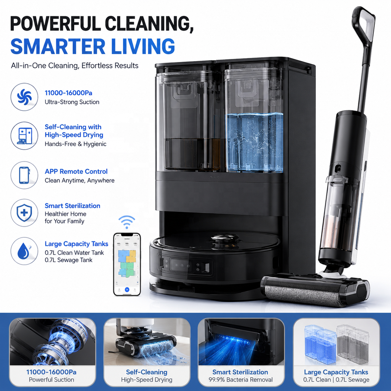 Smart Wet Dry Vacuum Cleaner | - огляд і ціна Vacuum Cleaner Smart Home