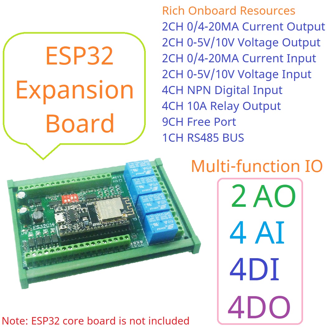 DC 12V 24V ESP32 Expansion Boa - огляд і ціна Smart Home With Plc