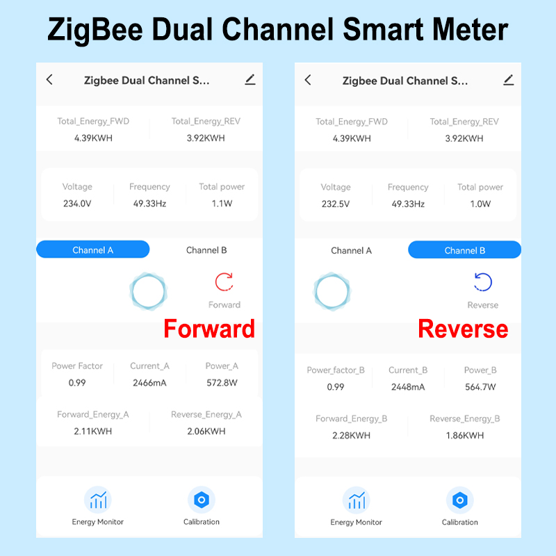 Smart ZigBee Energy Meter Bidi - огляд і ціна Smart Energy Monitor